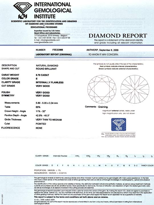 Foto 9 - Diamant 0,70Carat Brillant IGI Lupenrein River VG VG VG, D5163